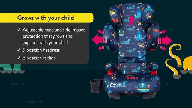 BuggyBaby | Cosatto Sumo Group 2 3 ISOfix Car Seat | How It Works