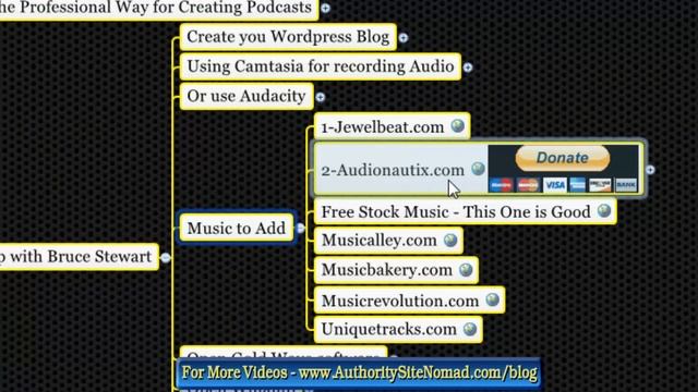 How to Increase Traffic with Podcasting