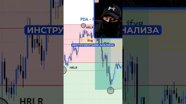 Секретный инструмент от маркет-мейкера