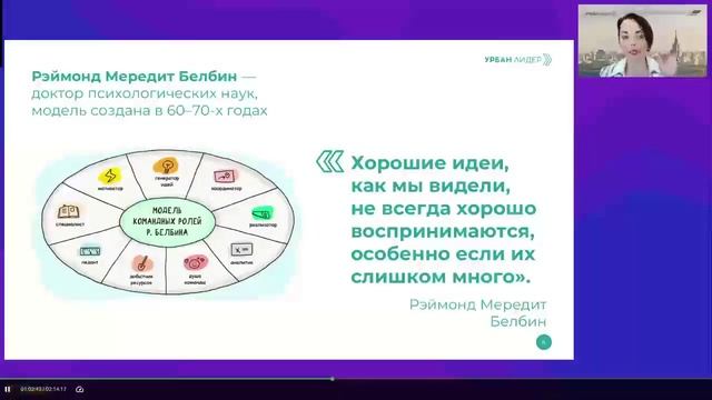 Вебинар в Правительстве Москвы по 3-м инструментам для руководителя | Мельник Алёна