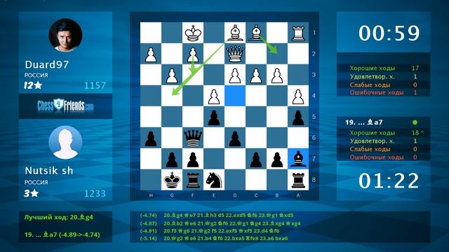 Chess Game Analysis: Duard97 - Nutsik sh : 0-1 (By ChessFriends.com)