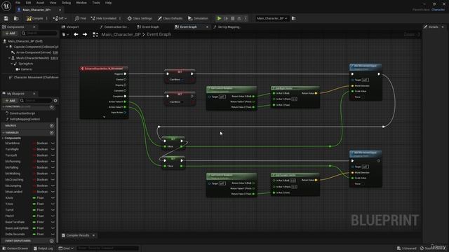 93. Set up the character BP  Part 1