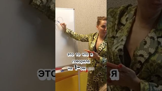 Почему хорошие идеи часто заканчиваются провалом?? (фрагмент офлайн ретрита)