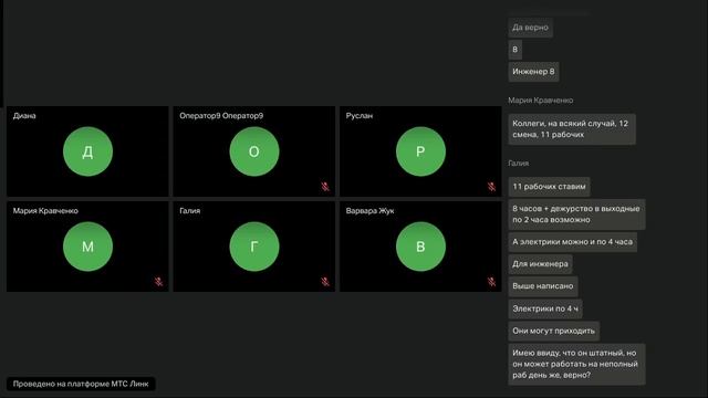 Тема 4.3. Практика. FTE -понятие и принципы учета- (1)