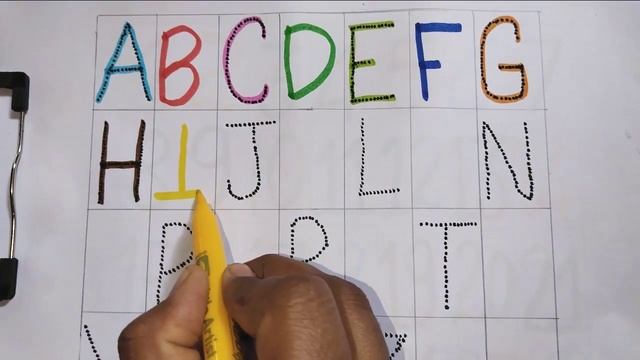 a for Apple b for ball 🏀 c for cat abcd song lyrics phonic sound and alphabets