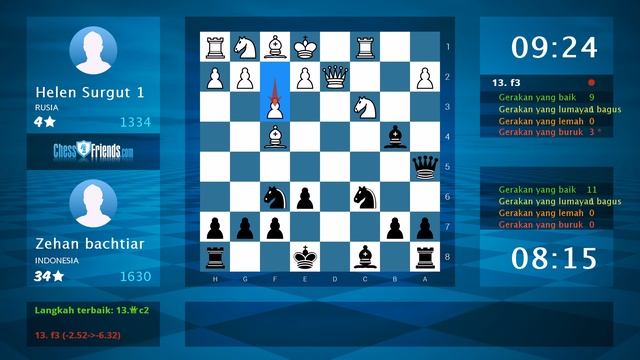 Chess Game Analysis: Helen Surgut 1 - Zehan bachtiar : 0-1 (By ChessFriends.com)