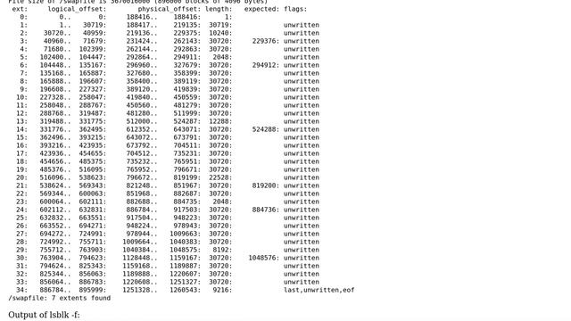 lenovo x200 arch hibernate not working