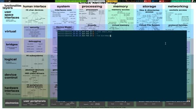 Finding Keys For Various Apps At Ease 2022_02_27_15:52:09