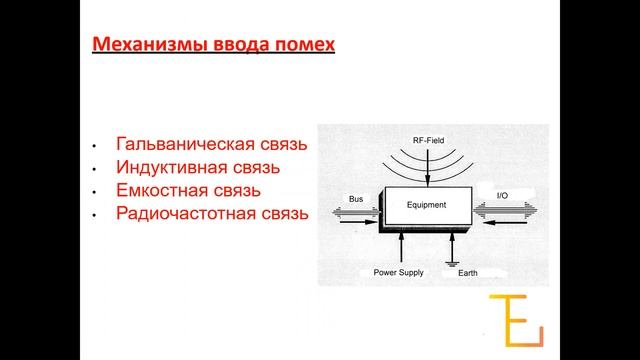 Организация лаборатории