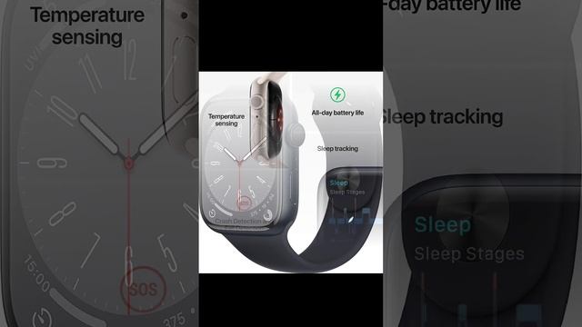 Apple Watch Series 8 [GPS 45mm] Smart Watch