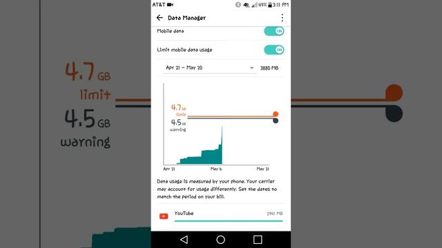 Android Tutorial - How to use the data manager