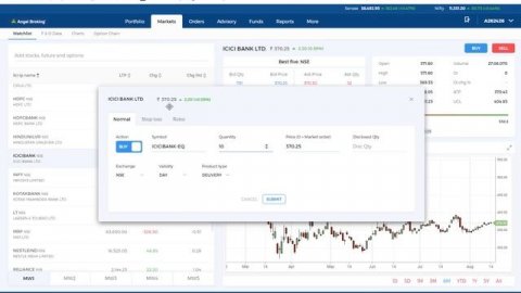 How to Buy and Sell Stocks for Beginners - share kaise kharide aur kaise beche | Angel Broking Live