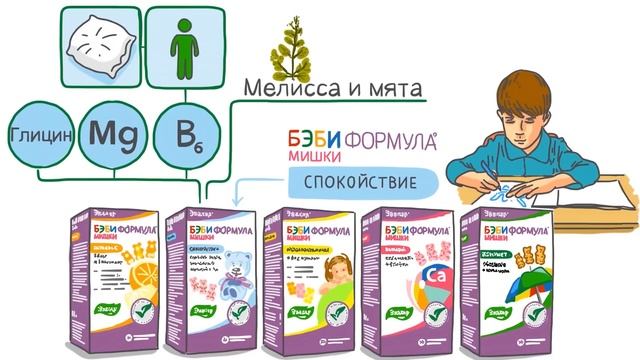 Бэби Формула Мишки от компании Эвалар