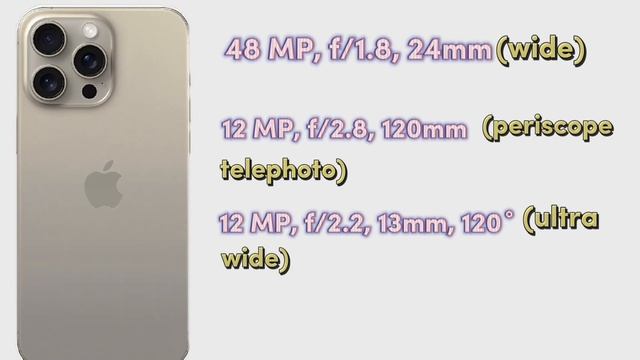 iPhone 15 Pro Max Vs Red Magic 9 Pro ဘယ်ဖုန်းကပိုကောင်းလဲ?