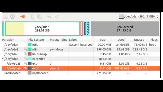 Linux Disk Partition