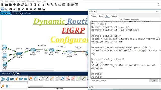 Enhanced interior gateway Routing Protocol(EIGRP) Configurarion(packet tracer)