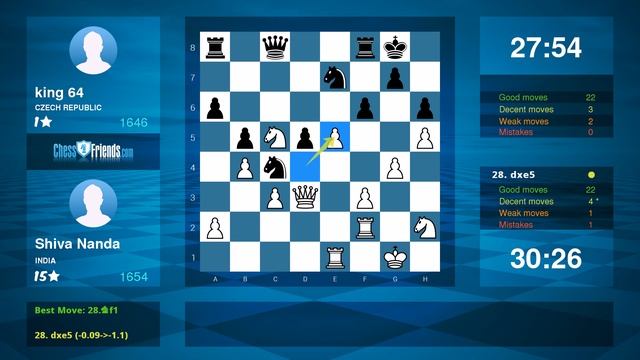Chess Game Analysis: Shiva Nanda - king 64 : 1-0 (By ChessFriends.com)