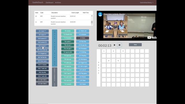 Training Level 5 S M Seating Chart