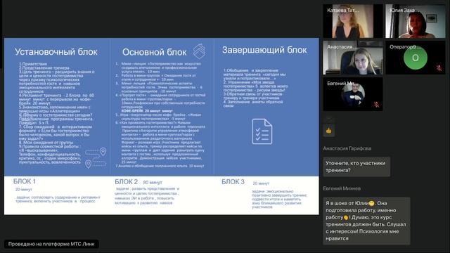 Тема 4.4. Практика. Структура тренинга особенности каждого блока