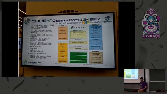 How to run Linux on RISC V   with open hardware and open source FPGA tools