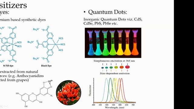 Current Advances in Solar Cell Technologies and some examples of distributed applications