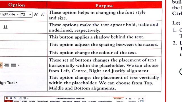 Presentation Software - Special Effects | Part : 1 | Template, Inserting Images ,WordArt, Shapes et