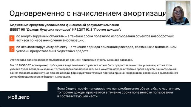 Госпомощь субсидии за счет бюджета на приобретение оборудования