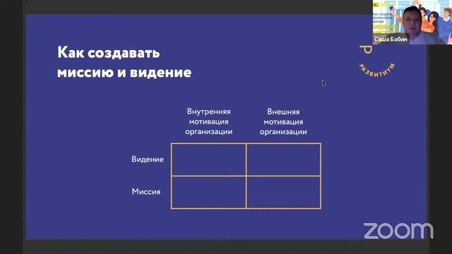 HR meetup: Как создать философию бренда. Видение, миссия и ценности