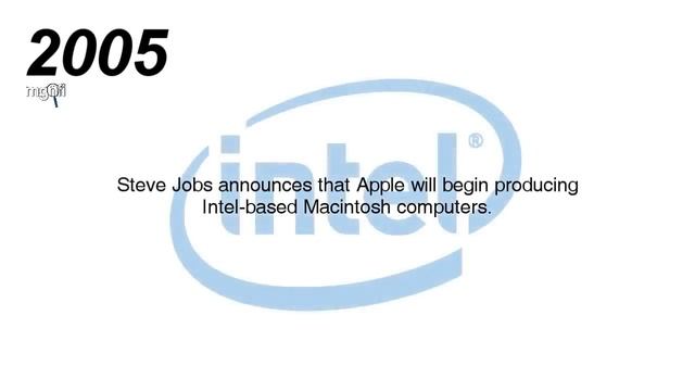 Apple Evolution 1976 - 2020