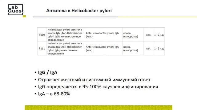 Методы диагностики H Pylori 12 07 19 вебинар