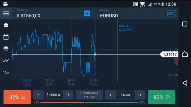ПЕРВАЯ ТОРГОВЛЯ в OLYMPTRADE