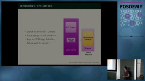 Using KVM to sandbox firmwares from the Linux Kernel or How I learned to stop worrying and love E