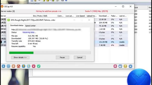 Shadowsocks VIP Server Stable as Fc4