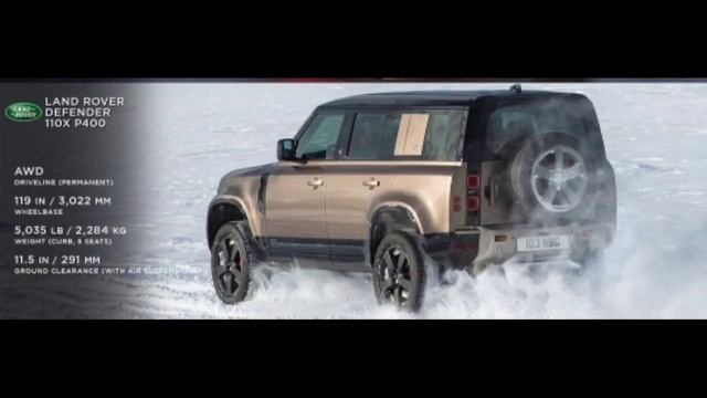 W.C.I - Mercedes G63 - Land Rover Defender  - jeep wrangler  - Presented by World Cars Information