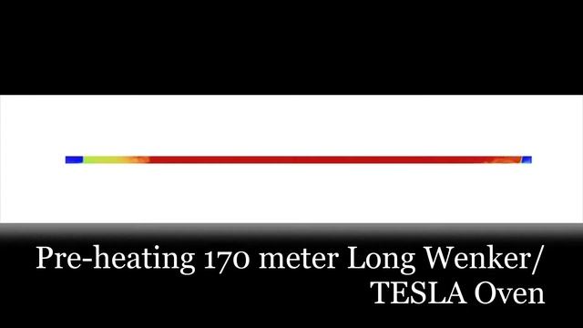 Simulation of Wenker Inc/TESLA top coat (TC) oven