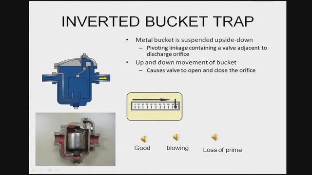 Steam Trap Testing 2