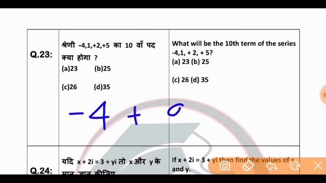 NFC Chemical plant operator advanced test paper | NFC Modal paper | NFC advance test paper 2020