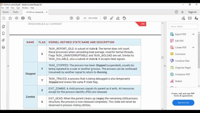 #15 Linux - Redhat | Process - part 2 | Jr. Eternals