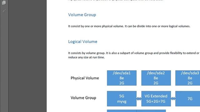 Module - 12: SWAP Partition Part-2 | LVM Part-2 | Linux Tutorials