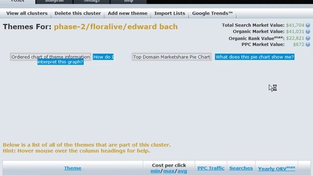 (Feb 8, 2009) Video 29: How To Use the Krakken Co-occurrence Software For a Small Business
