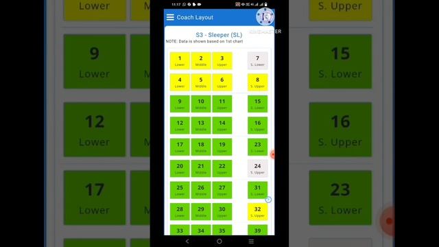 LIVE Train Seat Status 😱😱|| Current seat Availability💺|| Train Seat Vacancy||