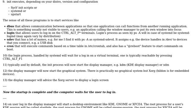 Unix & Linux: Documentation: Architecture of Linux Session (3 Solutions!!)