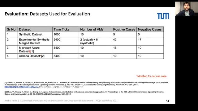 Paper #1 Anshul Jindal: IAD: Indirect Anomalous VMMs Detection in the Cloud based Environment