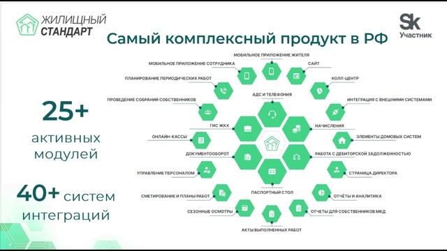 Автоматизация АДС 23.10.24