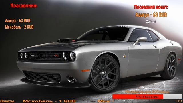 СТРИМ |СМОТРИМ ВИДОСИКИ| --| Dodge and Road2Games and Petrushka