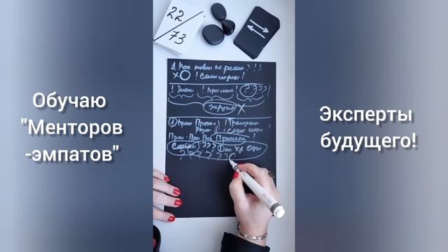 Глобальная трансформация.Всё покажет 25 год.