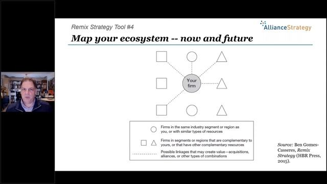 Ecosystems -- ASAP Webinar Excerpt -- July 2019