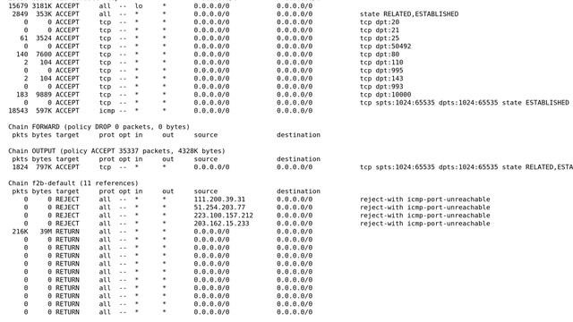 Can't open new port in iptables (2 Solutions!!)