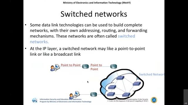 Point to Point LInks -EtherNet - Part 5