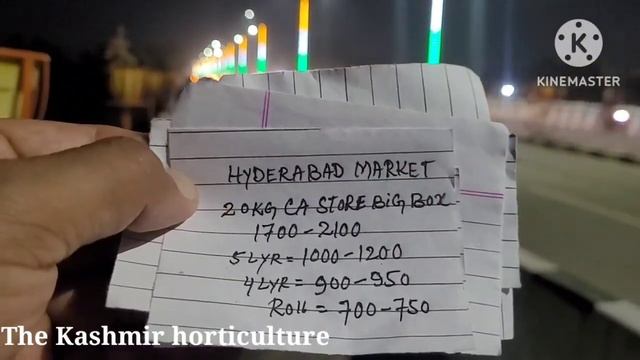 Today's apple market update. 31-JAN-2023. #SHARE.